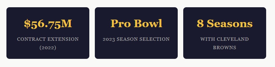 David Njoku on the Field — Career at a Glance