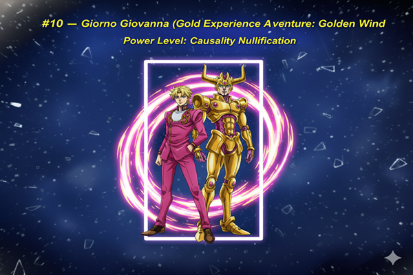 Giorno Giovanna